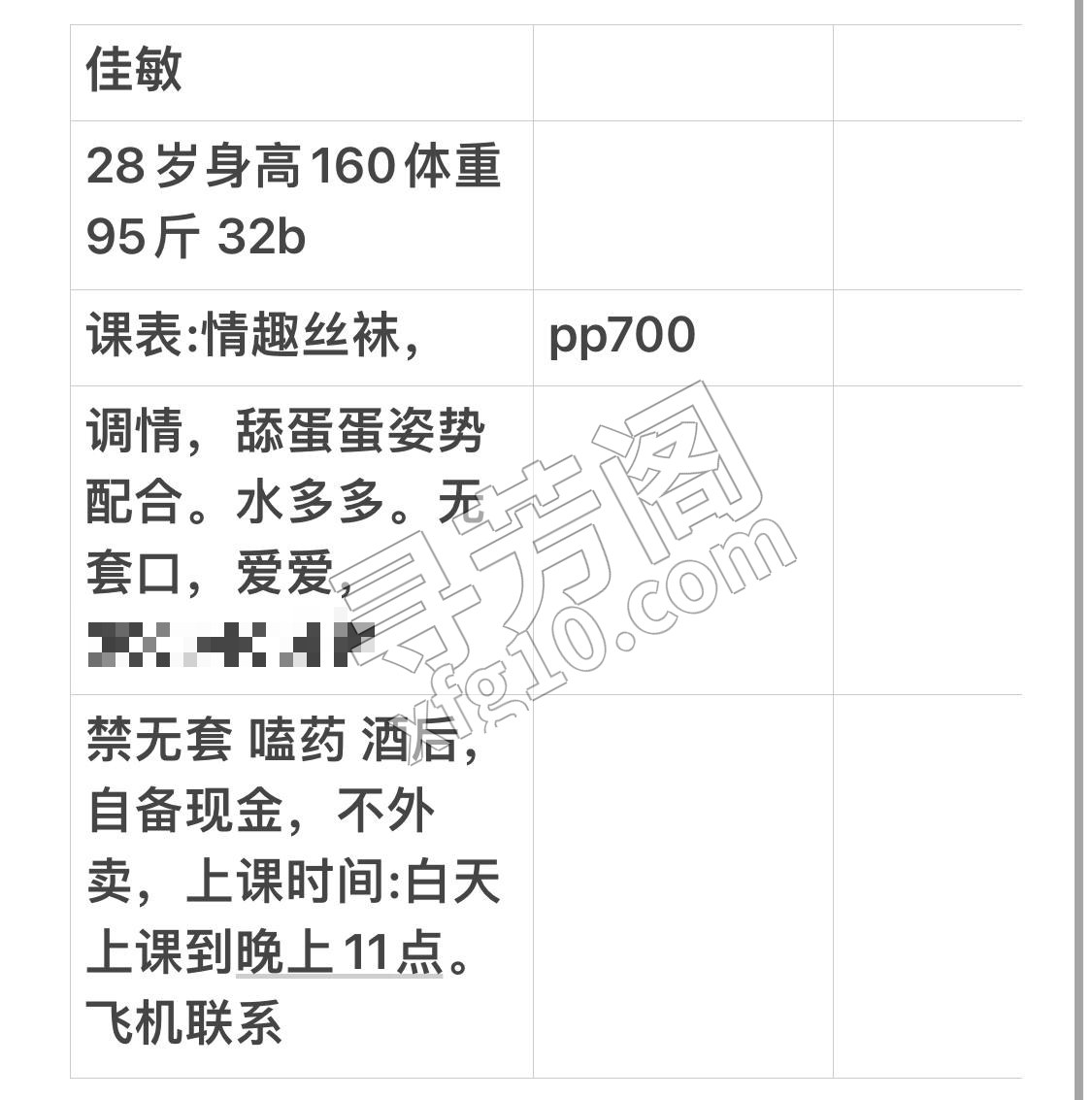 🙋🏻♀️ 江门 佳敏 ☎️ 📲 🗂 1 份报告 好评0.0% |颜值8.00|胸部4.00 中评100.0% 6